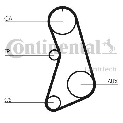 Ремень ГРМ CITROEN Cx/FIAT 128/Regata/Ritmo/Uno/PEUGEOT 505/RENAULT 18/20/Fuego/Master I/Trafic Contitech 116 зуб.,19mm